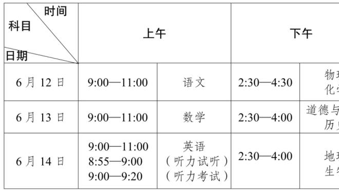 施罗德：我在联盟待了很久&每天都学习变得更强 我想赢每场比赛